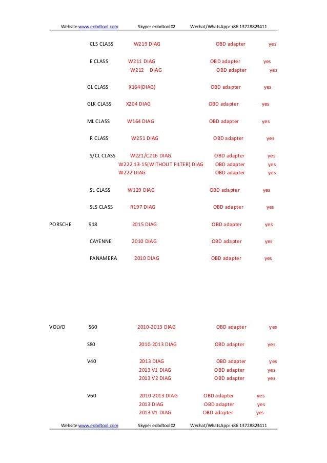 Super dspiii obd tool support car list