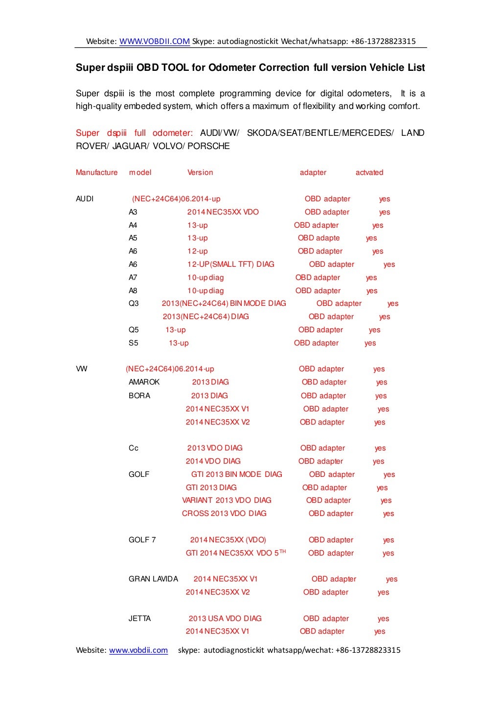 Super dspiii obd tool for Odometer Correction vehicle list