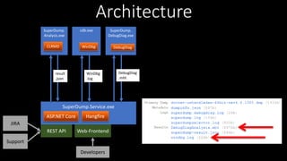 Large Scale Crash Dump Analysis with SuperDump | PPTX