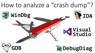 How to analyze a “crash dump”?
WinDbg
DebugDiagGDB
IDA
Visual
Studio
 