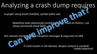 Analyzing a crash dump requires
A proper setup (tools installed, symbol paths set)
Repetitive tasks (download crashdump, open <tool-of-choice>, run
setup-commands (load SOS))
Get relevant stacktraces and exception messages & copy over to JIRA
If crash-reason is not obvious, deeper analysis is needed!
-needs expertise!
 