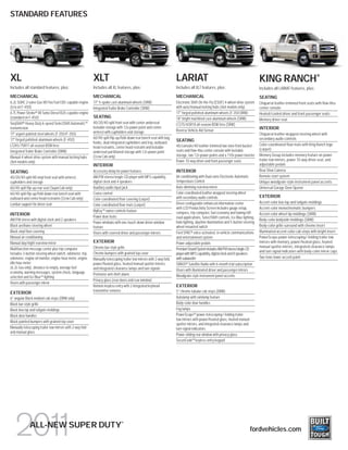 STANDARD FEATURES




XL                                                         XLT                                                         LARIAT                                                        KING RANCH®
Includes all standard features, plus:                      Includes all XL features, plus:                             Includes all XLT features, plus:                              Includes all LARIAT features, plus:
MECHANICAL                                                 MECHANICAL                                                  MECHANICAL                                                    SEATING
6.2L SOHC 2-valve Gas V8 Flex Fuel E85-capable engine      17" 5-spoke cast-aluminum wheels (SRW)                      Electronic Shift-On-the-Fly (ESOF) 4-wheel-drive system       Chaparral leather-trimmed front seats with flow-thru
(n/a on F-450)                                             Integrated Trailer Brake Controller (SRW)                   with auto/manual locking hubs (4x4 models only)               center console
6.7L Power Stroke® V8 Turbo Diesel B20-capable engine                                                                  17" forged polished-aluminum wheels (F-350 DRW)               Heated/cooled driver and front-passenger seats
(standard on F-450)                                        SEATING                                                     18" bright machined cast-aluminum wheels (SRW)                Memory driver seat
TorqShift® Heavy-Duty 6-speed SelectShift Automatic TM     40/20/40 split front seat with center underseat             LT275/65R18 all-season BSW tires (SRW)
transmission                                               lockable storage with 12v power point and center                                                                          INTERIOR
                                                           armrest with cupholders and storage                         Reverse Vehicle Aid Sensor
17" argent-painted steel wheels (F-250/F-350)                                                                                                                                        Chaparral leather-wrapped steering wheel with
17" forged polished-aluminum wheels (F-450)                60/40 split flip-up/fold-down rear bench seat with bag                                                                    secondary audio controls
                                                           hooks, dual integrated cupholders and tray, outboard
                                                                                                                       SEATING
LT245/75R17 all-season BSW tires                                                                                       40/console/40 leather-trimmed two-tone front bucket           Color-coordinated floor mats with King Ranch logo
                                                           head restraints, center head restraint and lockable                                                                       (carpet)
Integrated Trailer Brake Controller (DRW)                  underseat partitioned storage with 12v power point          seats and flow-thru center console with lockable
                                                           (Crew Cab only)                                             storage, two 12v power points and a 110v power inverter       Memory Group includes memory feature on power
Manual 4-wheel-drive system with manual locking hubs
                                                                                                                       Power 10-way driver and front-passenger seats                 trailer tow mirrors, power 10-way driver seat, and
(4x4 models only)
                                                           INTERIOR                                                                                                                  adjustable pedals
SEATING                                                    Accessory delay for power features                          INTERIOR                                                      Rear View Camera
40/20/40 split HD vinyl front seat with armrest,           AM/FM stereo/single-CD player with MP3 capability,          Air conditioning with Dual-zone Electronic Automatic          Remote start system
cupholders and storage                                     digital clock and 4 speakers                                Temperature Control                                           Unique woodgrain-style instrument panel accents
60/40 split flip-up rear seat (SuperCab only)              Auxiliary audio input jack                                  Auto-dimming rearview mirror                                  Universal Garage Door Opener
60/40 split flip-up/fold-down rear bench seat with         Cruise control                                              Color-coordinated leather-wrapped steering wheel
outboard and center head restraints (Crew Cab only)                                                                    with secondary audio controls                                 EXTERIOR
                                                           Color-coordinated floor covering (carpet)
Lumbar support for driver seat                                                                                         Driver-configurable enhanced information center               Accent-color box top and tailgate moldings
                                                           Color-coordinated floor mats (carpet)
                                                                                                                       with LCD Productivity Screen includes gauge setup,            Accent-color monochromatic bumpers
                                                           MyKey TM owner controls feature                             compass, trip computer, fuel economy and towing/off-
INTERIOR                                                                                                                                                                             Accent-color wheel-lip moldings (SRW)
                                                           Power door locks                                            road applications, SelectShift controls, Ice Blue lighting,
AM/FM stereo with digital clock and 2 speakers                                                                                                                                       Body-color bodyside moldings (SRW)
                                                           Power windows with one-touch-down driver-window             halo lighting, daytime illumination and 5-button steering
Black urethane steering wheel                              feature                                                     wheel-mounted switch                                          Body-color grille surround with chrome insert
Black vinyl floor covering                                 Visors with covered driver and passenger mirrors            Ford SYNC® voice-activated, in-vehicle communications         Illuminated accent-color cab steps with bright insert
Manual air conditioning                                                                                                and entertainment system                                      PowerScope power-telescoping/-folding trailer tow
Manual day/night rearview mirror                           EXTERIOR                                                    Power-adjustable pedals                                       mirrors with memory, power/heated glass, heated
                                                           Chrome bar-style grille                                                                                                   manual spotter mirrors, integrated clearance lamps
Multifunction message center plus trip computer                                                                        Premium Sound System includes AM/FM stereo/single-CD
                                                           Chrome bumpers with grained top cover                                                                                     and turn signal indicators with body-color mirror caps
includes 3-button steering wheel switch, odometer, trip                                                                player with MP3 capability, digital clock and 8 speakers
odometer, engine oil monitor, engine-hour meter, engine    Manually telescoping trailer tow mirrors with 2-way fold,   with subwoofer                                                Two-tone lower-accent paint
idle hour meter                                            power/heated glass, heated manual spotter mirrors,          SIRIUS® Satellite Radio with 6-month trial subscription
(6.2L Gas only), distance to empty, average fuel           and integrated clearance lamps and turn signals             Visors with illuminated driver and passenger mirrors
economy, warning messages, system check, language          Perimeter anti-theft alarm
selection and Ice Blue TM lighting                                                                                     Woodgrain-style instrument panel accents
                                                           Privacy glass (rear doors and rear window)
Visors with passenger mirror
                                                           Remote keyless entry with 2 integrated keyhead              EXTERIOR
                                                           transmitter remotes                                         5" chrome tubular cab steps (DRW)
EXTERIOR
6" angular Black molded cab steps (DRW only)                                                                           Autolamp with rainlamp feature
Black bar-style grille                                                                                                 Body-color door handles
Black box top and tailgate moldings                                                                                    Fog lamps
Black door handles                                                                                                     PowerScopeTM power-telescoping/-folding trailer
                                                                                                                       tow mirrors with power/heated glass, heated manual
Black-painted bumpers with grained top cover
                                                                                                                       spotter mirrors, and integrated clearance lamps and
Manually telescoping trailer tow mirrors with 2-way fold                                                               turn signal indicators
and manual glass
                                                                                                                       Power-sliding rear window with privacy glass
                                                                                                                       SecuriCodeTM keyless-entry keypad




                                                                               ®
              ALL-NEW SUPER DUTY                                                                                                                                              fordvehicles.com
 