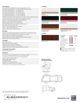 MECHANICAL                                                                                         EXTERIOR
6.7L Power Stroke® V8 Turbo Diesel B20-capable engine (standard on F-450)
20" premium cast-aluminum wheels — 4 (F-250/F-350 SRW 4x4 diesel engine only)
LT245/75R17 all-terrain BSW tires — 5 (F-350 DRW/F-450)
LT245/75R17 all-terrain OWL tires — 4 (F-350 DRW/F-450)
LT275/70R18 all-terrain BSW tires — 4 (F-250/F-350 SRW 4x4)
LT275/70R18 all-terrain OWL tires — 4 (F-250/F-350 SRW 4x4)                                        Oxford White                 Forest Green Metallic
LT275/65R20 all-terrain OWL tires — 4 (F-250/F-350 SRW 4x4)                                        Pale Adobe Two-Tone          Pale Adobe Two-Tone
5th-Wheel/Gooseneck Trailer Tow Prep Package includes 1 under-bed-frame crossmember, 5 pickup
bed 5th-wheel/gooseneck attachment points and close-out plugs, and an integrated 7-pin connector
on the driver-side pickup bed wall (8' box only; n/a with stowable bed extender)
Alternator — Single, extra-heavy-duty 200-amp (diesel engine only)
Alternators — Dual, 357-amp total (diesel engine only)
                                                                                                   Tuxedo Black Metallic        Royal Red Metallic
Engine block heater (standard in 15 cold-weather states)                                           Pale Adobe Two-Tone          Pale Adobe Two-Tone
Power TakeOff (PTO) provision allows transmission-mounted live drive
and stationary modes (diesel engine only)
Rear axle — Electronic-locking (F-250/F-350 SRW only)
Rear axle — Higher-ratio (gas engine only)
Rear axle — Limited-slip (F-350 DRW/F-450 only)
                                                                                                   Golden Bronze Metallic       White Platinum Metallic Tri-Coat
INTERIOR                                                                                           Pale Adobe Two-Tone          Pale Adobe Two-Tone
Navigation System with Premium Sound System includes HD Radio TM technology, AM/FM stereo/
single-CD player with MP3 capability, USB port, in-dash touch screen, voice-activated controls,    INTERIOR
SIRIUS Travel Link TM capability, digital clock and 8 speakers with subwoofer
Black all-weather floor mats (deletes carpeted floor mats)                                                                      EXTERIOR                   INTERIOR    TWO-TONE
                                                                                                                                COLORS                      COLORS      COLORS
Rapid-Heat Supplemental Cab Heater (requires diesel engine and alternator upgrade)
                                                                                                                                Oxford White
Upfitter switches located on instrument panel (4)
                                                                                                                                Forest Green Metallic
EXTERIOR                                                                                                                        Tuxedo Black Metallic
                                                                                                   Chaparral Leather
Power-sliding moonroof                                                                                                          Royal Red Metallic
Roof clearance lamps (standard on DRW)                                                                                          Golden Bronze Metallic
Stowable bed extender (F-250/F-350 SRW only)                                                                                    White Platinum
Tailgate Step includes step, Tailgate Assist and grab bar                                                                       Metallic Tri-coat
ToughBed® spray-in bedliner includes tailgate guard and black bed bolts1                                                        INTERIOR:
                                                                                                                                  Chaparral Leather with Adobe Environment
FORD WORK SOLUTIONS                      TM
                                                                                                                                  Chaparral Leather with Black Environment
Cable Lock by Master Lock®1                                                                                                     TWO-TONE COLOR:          Pale Adobe Metallic

PACKAGES
KING RANCH with Chrome Package includes chrome exhaust tip, chrome tow hooks, unique chrome
mirror caps, chrome cargo tie-down hooks and 6" chrome angular step bars
See PACKAGES section on page 24 for content of the following packages:
10,000-lb. GVWR Package (F-350 SRW)
Camper Package (restrictions apply)                                                                SEATING, BOX AND
FX4 OFF-ROAD Package                                                                               CAB CONFIGURATIONS
Heavy-Service Front Suspension Package
Snow Plow Prep Package (4x4 only; restrictions apply)
1
    Ford Licensed Accessory. See your dealer for limited warranty details.




                                                                                                    Standard 40/console/40
                                                                                                       front bucket seats

                                                                                                           6¾' Box Size




                                                                                                          8' Box Size




Colors shown are representative only. See your dealer for actual paint/trim options.               Crew Cab
Fabric patterns and colors are subject to change or substitution without notice.




                                                                                ®
                 ALL-NEW SUPER DUTY                                                                                          fordvehicles.com
 