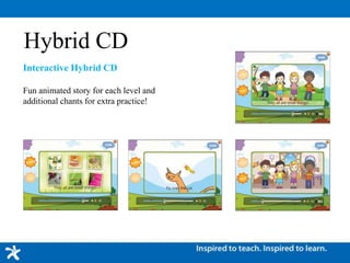 Hybrid CD
Interactive Hybrid CD
Fun animated story for each level and
additional chants for extra practice!
 