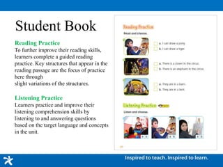 Student Book
Reading Practice
To further improve their reading skills,
learners complete a guided reading
practice. Key structures that appear in the
reading passage are the focus of practice
here through
slight variations of the structures.
Listening Practice
Learners practice and improve their
listening comprehension skills by
listening to and answering questions
based on the target language and concepts
in the unit.
 