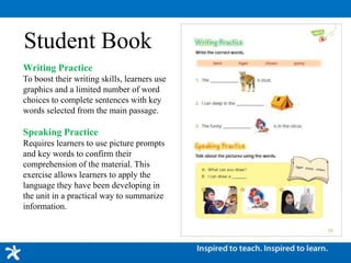 Student Book
Writing Practice
To boost their writing skills, learners use
graphics and a limited number of word
choices to complete sentences with key
words selected from the main passage.
Speaking Practice
Requires learners to use picture prompts
and key words to confirm their
comprehension of the material. This
exercise allows learners to apply the
language they have been developing in
the unit in a practical way to summarize
information.
 