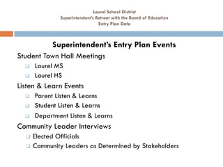 Superintendent's Entry Plan Report | PPTX