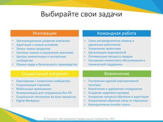 Выбирайте свои задачи
• Построение единой корпоративной
культуры
• Вовлечение и удержание сотрудников
• Создание кадрового резерва
• Ускорение процесса обучения и адаптации
• Оперативная обратная связь от персонала
• Корпоративная онлайн газета
• Партнерское / клиентское сообщество
• Социализация порталов
• Мобильные приложения
• Коммуникации для сотрудников без ПК
• Социальные технологии во всех процессах
• Digital Workplace
• Связь распределенных команд и
удаленных работников
• Управление проектами
• Организация мероприятий
• Оптимизация процесса продаж
• Улучшение клиентского обслуживания и
технической поддержки
• Организационное развитие компании
• Адаптация к новым условиям
• Запуск новых продуктов
• Системы поиска и управления знаниями
• Центры компетенции и экспертные
сообщества
• Охрана труда и безопасность производства
Сотрудничество
Вовлечение персонала
Гибкость бизнеса
Социальный интранет
© Супереон. Мы развиваем Продуктивные Сообщества. 2017
 