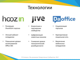 Технологии
© Супереон. Мы развиваем Продуктивные Сообщества. 2017
• Реновация
SharePoint портала
• Личный кабинет
сотрудника
• Повышение уровня
использования
Office 365
• Клиентские и
партнерские
сообщества
• Цифровизация
новостных каналов
• Снижение уровня
технологической
разобщенности
• Социализация
порталов
• Корпоративная
социальная сеть
• Вовлечение
мобильных
сотрудников
 