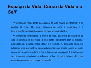 Espaço da Vida, Curso da Vida e o
Self

  •A dimensão respeitante ao espaço da vida revela os “teatros” e os
 papéis da vida. Ou seja, preocupa-se com a descrição e a
 interpretação da situação social na qual vive o indivíduo.
  •A dimensão longitudinal, o curso da vida, descreve os estádios da
 vida e delimita-os de modo a que estes coincidam com a infância,
 adolescência, adultez, meia idade e a velhice. A dimensão temporal
 adiciona uma perspetiva desenvolvimental que incide sobre o modo
 como as pessoas mudam e como fazem as transições à medida que
 se preparam, envolvem e refletem sobre os seus papéis de vida,
 especialmente sobre o papel de trabalho.
                                                                  14
 