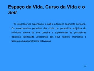 Espaço da Vida, Curso da Vida e o
Self

  •O integrador da experiência, o self é o terceiro segmento da teoria.
 Os autoconceitos permitem dar conta da perspetiva subjetiva do
 indivíduo acerca da sua carreira e suplementar as perspetivas
 objetivas (identidade vocacional) dos seus valores, interesses e
 talentos ocupacionalmente relevantes.




                                                                     15
 