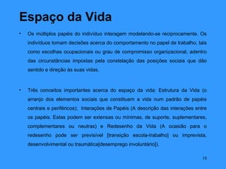 Espaço da Vida
•   Os múltiplos papéis do indivíduo interagem modelando-se reciprocamente. Os
    indivíduos tomam decisões acerca do comportamento no papel de trabalho, tais
    como escolhas ocupacionais ou grau de compromisso organizacional, adentro
    das circunstâncias impostas pela constelação das posições sociais que dão
    sentido e direção às suas vidas.



•   Três conceitos importantes acerca do espaço da vida: Estrutura da Vida (o
    arranjo dos elementos sociais que constituem a vida num padrão de papéis
    centrais e periféricos); Interações de Papéis (A descrição das interações entre
    os papéis. Estas podem ser extensas ou mínimas, de suporte, suplementares,
    complementares ou neutras) e Redesenho da Vida (A ocasião para o
    redesenho pode ser previsível [transição escola-trabalho] ou imprevista,
    desenvolvimental ou traumática[desemprego involuntário]).

                                                                                 18
 