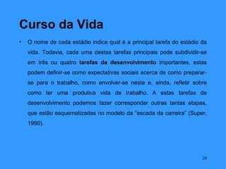 Curso da Vida
•   O nome de cada estádio indica qual é a principal tarefa do estádio da
    vida. Todavia, cada uma destas tarefas principais pode subdividir-se
    em três ou quatro tarefas de desenvolvimento importantes, estas
    podem definir-se como expectativas sociais acerca de como preparar-
    se para o trabalho, como envolver-se neste e, ainda, refletir sobre
    como ter uma produtiva vida de trabalho. A estas tarefas de
    desenvolvimento podemos fazer corresponder outras tantas etapas,
    que estão esquematizadas no modelo da “escada da carreira” (Super,
    1990).




                                                                       20
 
