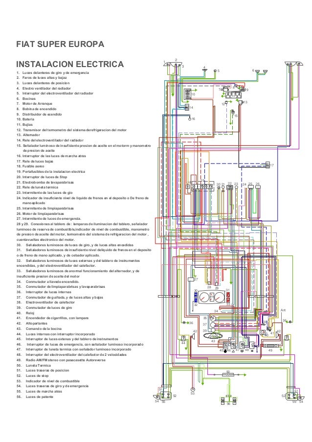 Super europa esquema electrico toyota nadia wiring diagram 