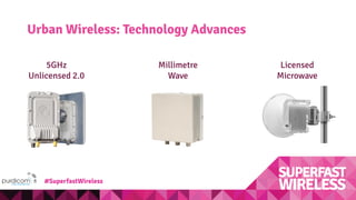 Urban Wireless: Technology Advances
5GHz
Unlicensed 2.0
Millimetre
Wave
Licensed
Microwave
#SuperfastWireless
 