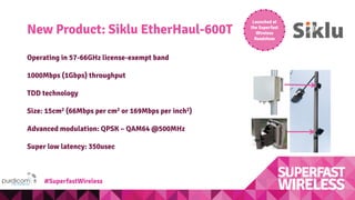 New Product: Siklu EtherHaul-600T
Operating in 57-66GHz license-exempt band
1000Mbps (1Gbps) throughput
TDD technology
Size: 15cm2 (66Mbps per cm2 or 169Mbps per inch2)
Advanced modulation: QPSK – QAM64 @500MHz
Super low latency: 350usec
#SuperfastWireless
 
