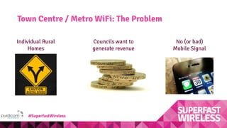 Town Centre / Metro WiFi: The Problem
Councils want to
generate revenue
No (or bad)
Mobile Signal
Individual Rural
Homes
#SuperfastWireless
 