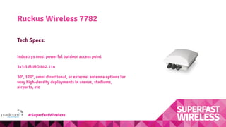 Ruckus Wireless 7782
#SuperfastWireless
Tech Specs:
Industrys most powerful outdoor access point
3x3:3 MIMO 802.11n
30°, 120°, omni directional, or external antenna options for
very high-density deployments in arenas, stadiums,
airports, etc
 
