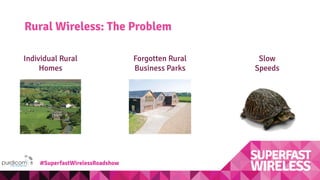 Rural Wireless: The Problem
Forgotten Rural
Business Parks
Slow
Speeds
Individual Rural
Homes
#SuperfastWirelessRoadshow
 