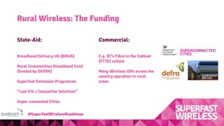 Rural Wireless: The Funding
Commercial:
E.g. BT’s Fibre to the Cabinet
(FTTC) rollout
Many Wireless ISPs across the
country operation in rural
areas
State-Aid:
Broadband Delivery UK (BDUK)
Rural Communities Broadband Fund
(funded by DEFRA)
Superfast Extension Programme
“Last 5% / Innovative Solutions”
Super-connected Cities
#SuperfastWirelessRoadshow
 