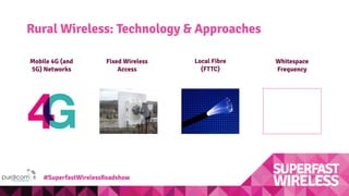 Rural Wireless: Technology & Approaches
Mobile 4G (and
5G) Networks
Fixed Wireless
Access
Local Fibre
(FTTC)
Whitespace
Frequency
#SuperfastWirelessRoadshow
 