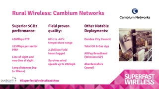 Rural Wireless: Cambium Networks
Field proven
quality:
Other Notable
Deployments:
60oc to -40oc
temperature range
2.2billion field
hours logged
Survives wind
speeds up to 202mph
Dundee City Council
Total Oil & Gas rigs
AllPay Broadband
(Wireless ISP)
Aberdeenshire
Council
Superior 5GHz
performance:
450Mbps PTP
125Mbps per sector
PMP
Line of sight and
non-line of sight
Long distances (up
to 30km+)
#SuperfastWirelessRoadshow
 