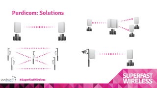 Purdicom: Solutions
#SuperfastWireless
 