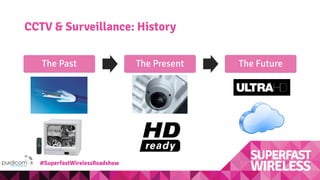 CCTV & Surveillance: History
The Past The Present The Future
#SuperfastWirelessRoadshow
 