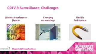 CCTV & Surveillance: Challenges
Wireless Interference
(Again)
Changing
surroundings
Flexible
Architecture
#SuperfastWirelessRoadshow
 