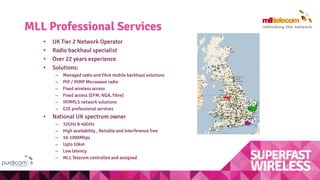 MLL Professional Services
• UK Tier 2 Network Operator
• Radio backhaul specialist
• Over 22 years experience
• Solutions:
– Managed radio and fibre mobile backhaul solutions
– PtP / PtMP Microwave radio
– Fixed wireless access
– Fixed access (EFM, NGA, fibre)
– IP/MPLS network solutions
– E2E professional services
• National UK spectrum owner
– 32GHz & 40GHz
– High availability , Reliable and Interference free
– 10-1000Mbps
– Upto 10km
– Low latency
– MLL Telecom controlled and assigned
 