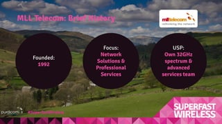 MLL Telecom: Brief History
Founded:
1992
USP:
Own 32GHz
spectrum &
advanced
services team
Focus:
Network
Solutions &
Professional
Services
#SuperfastWireless
 