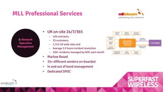 MLL Professional Services
5: Network
Operation
Management
• UK on-site 24/7/365
– 126 contracts,
– 33 customers,
– 1,743 UK wide sites and
– Average 3.5 hours incident resolution
– 250+ incidents managed by NOC each month
• Marlow Based
• 35+ different vendors on-boarded
• In and out of band management
• Dedicated SPOC
 