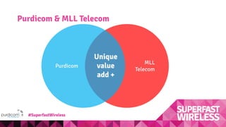 MLL
Telecom
Purdicom & MLL Telecom
Purdicom
Unique
value
add +
#SuperfastWireless
 