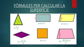 FÓRMULES PER CALCULAR LA
SUPERFÍCIE
 