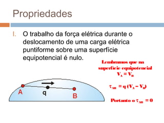 Propriedades
I. O trabalho da força elétrica durante o
deslocamento de uma carga elétrica
puntiforme sobre uma superfície
equipotencial é nulo.
τAB = q (VA – VB)
Lembramos que na
superfície equipotencial
VA = VB
Portanto o τAB = 0
 