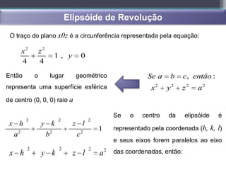 Elipsóide de Revolução
 O traço do plano x0z é a circunferência representada pela equação:

     x2         z2
                      1, y     0
     4          4

Então       o        lugar    geométrico                Se a    b     c, então :
representa uma superfície esférica                       x2    y2   z2    a2
de centro (0, 0, 0) raio a

                                            Se   o    centro   da     elipsóide    é
        2               2          2
 x h            y k          z l
                                       1    representado pela coordenada (h, k, l)
  a2             b2           c2
                                            e seus eixos forem paralelos ao eixo
        2               2          2
 x h            y k          z l       a2   das coordenadas, então:
 