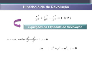 Hiperbolóide de Revolução

                           x2        y2     z2
                                                  1 (VI )
                           a2        b2     c2


                  Equações da Elipsóide de Revolução


                 x2   y2
se a   b, então : 2         1 ,z      0
                 a    b2


                                ou        : x2   y2   a2 , z   0
 