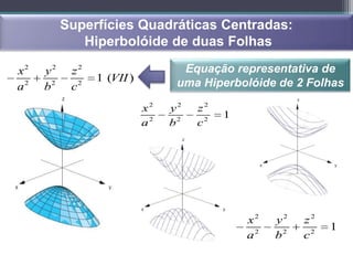 Superfícies Quadráticas Centradas:
             Hiperbolóide de duas Folhas

x2   y2    z2                     Equação representativa de
                1 (VII )         uma Hiperbolóide de 2 Folhas
a2   b2    c2
                           x2   y2   z2
                                          1
                           a2   b2   c2




                                              x2   y2   z2
                                                             1
                                              a2   b2   c2
 
