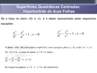 Superfícies Quadráticas Centradas:
                   Hiperbolóide de duas Folhas
Se o traço no plano x0y e y0z, é a elipse representada pelas respectivas
equações:


         y  2
                  x2                      y2    z2
                       1 ,z   0                      1 ,x    0
         b2       a2                      b2    c2
 