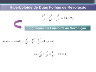 Hiperbolóide de Duas Folhas de Revolução

                                    x2        y2       z2
                                                              1 (VII )
                                    a2        b2       c2

                         Equações da Elipsóide de Revolução


                    x2    y2   z2
se a   c, então :                    1 ,y          k
                    a2    b2   c2


                               x2        z2    k2
                           ou : 2                      1, y    k
                               a         c2    b2
 