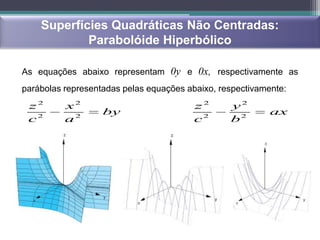Superfícies Quadráticas Não Centradas:
            Parabolóide Hiperbólico

As equações abaixo representam 0y e 0x, respectivamente as
parábolas representadas pelas equações abaixo, respectivamente:
 z2       x2                             z2      y2
                   by                                      ax
 c2       a2                             c2      b2
 