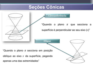 Seções Cônicas
                                    Circunferência


                               “Quando o plano π        que secciona a

                               superfície é perpendicular ao seu eixo (s)”



                                Elipse



“Quando o plano π secciona em posição

oblíquo ao eixo s da superfície, pegando
apenas uma das extremidades”
 