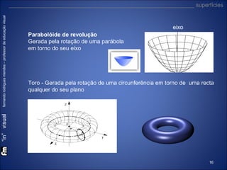 eixo
Parabolóide de revolução
Gerada pela rotação de uma parábola
em torno do seu eixo

Toro - Gerada pela rotação de uma circunferência em torno de uma recta
qualquer do seu plano

“in” visual

fernando rodrigues mendes – professor de educação visual

___________________________________________________________ superfícies

16

 