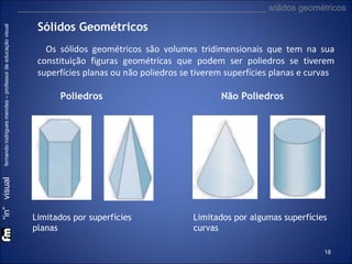 “in” visual

fernando rodrigues mendes – professor de educação visual

___________________________________________________ sólidos geométricos

Sólidos Geométricos
Os sólidos geométricos são volumes tridimensionais que tem na sua
constituição figuras geométricas que podem ser poliedros se tiverem
superfícies planas ou não poliedros se tiverem superfícies planas e curvas
Poliedros

Limitados por superfícies
planas

Não Poliedros

Limitados por algumas superfícies
curvas
18

 