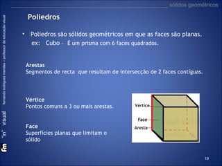 “in” visual

fernando rodrigues mendes – professor de educação visual

___________________________________________________ sólidos geométricos

Poliedros
•

Poliedros são sólidos geométricos em que as faces são planas.
ex: Cubo – É um prisma com 6 faces quadrados.

Arestas
Segmentos de recta que resultam de intersecção de 2 faces contíguas.

Vértice
Pontos comuns a 3 ou mais arestas.
Face
Superfícies planas que limitam o
sólido
19

 