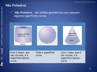 “in” visual

fernando rodrigues mendes – professor de educação visual

___________________________________________________ sólidos geométricos

Não Poliedros
•

Não Poliedros - São sólidos geométricos que possuem
algumas superfícies curvas.

Com 2 bases, que
são círculos, e a
superfície lateral
curva

Toda a superfície
curva

Com 1 base, que é
um círculo, e a
superfície lateral
curva
27

 