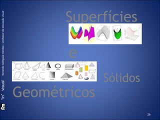 “in” visual
fernando rodrigues mendes – professor de educação visual

Superfícies

e

Geométricos
Sólidos
29

 