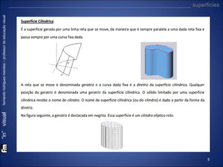 “in” visual

fernando rodrigues mendes – professor de educação visual

___________________________________________________________ superfícies

5

 