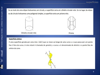 “in” visual

fernando rodrigues mendes – professor de educação visual

___________________________________________________________ superfícies

6

 