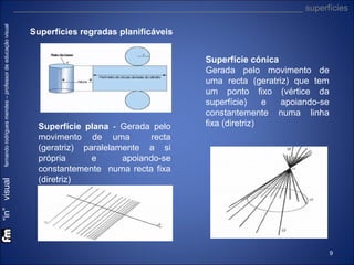 “in” visual

fernando rodrigues mendes – professor de educação visual

___________________________________________________________ superfícies
Superfícies regradas planificáveis

Superfície plana - Gerada pelo
movimento de uma
recta
(geratriz) paralelamente a si
própria
e
apoiando-se
constantemente numa recta fixa
(diretriz)

Superfície cónica
Gerada pelo movimento de
uma recta (geratriz) que tem
um ponto fixo (vértice da
superfície)
e
apoiando-se
constantemente numa linha
fixa (diretriz)

9

 